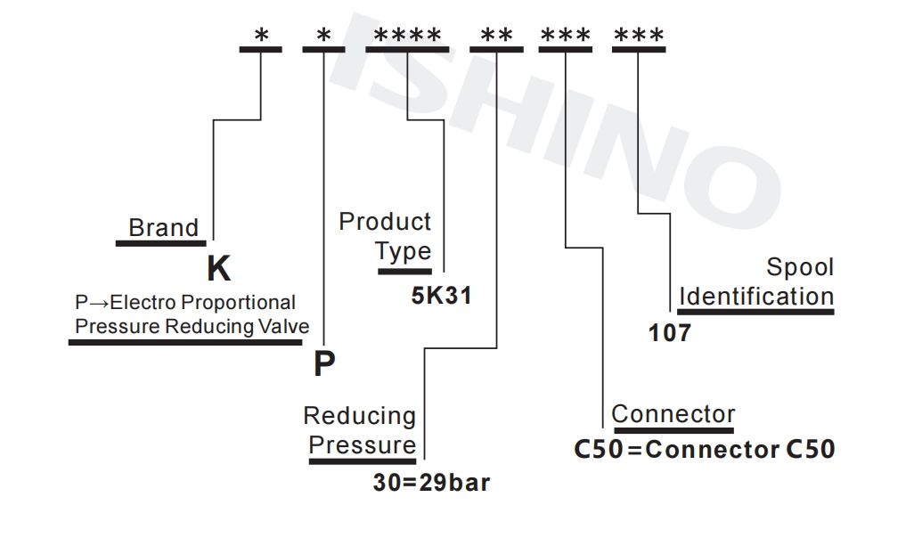 Selection Instructions.png