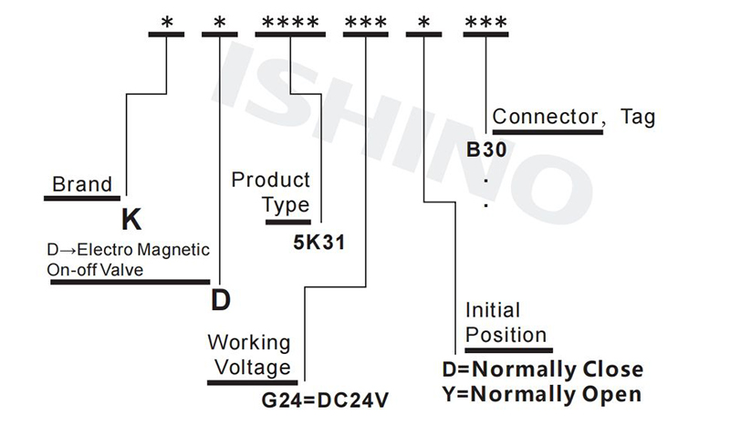 Selection instructions(3).jpg