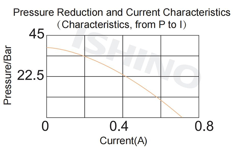 Functional Chart(10).jpg