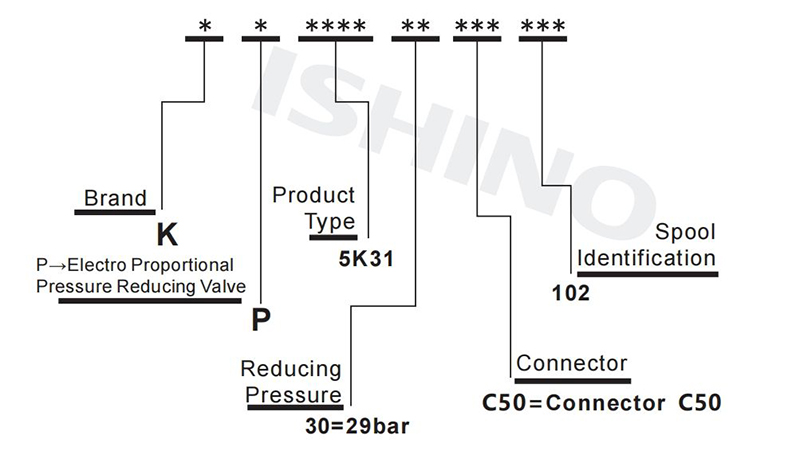 Selection Instructions(11).jpg