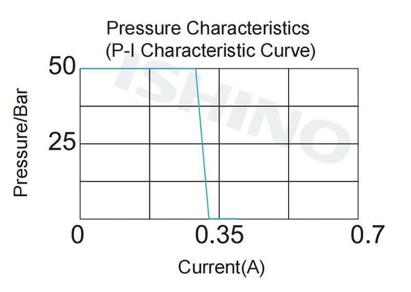 Functional Chart(13).jpg