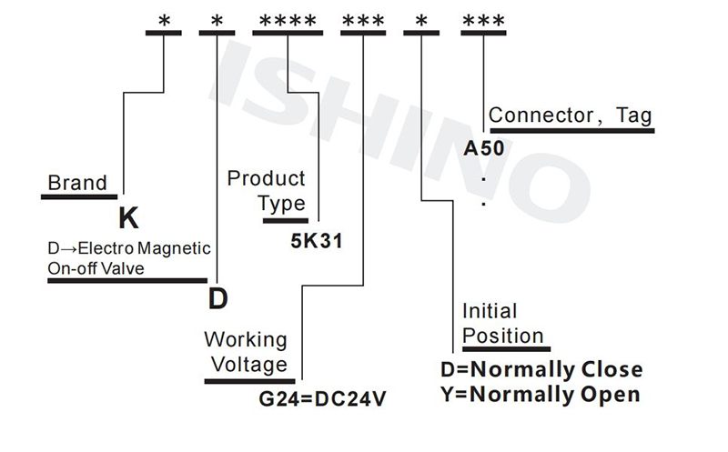 Selection instructions(12).jpg