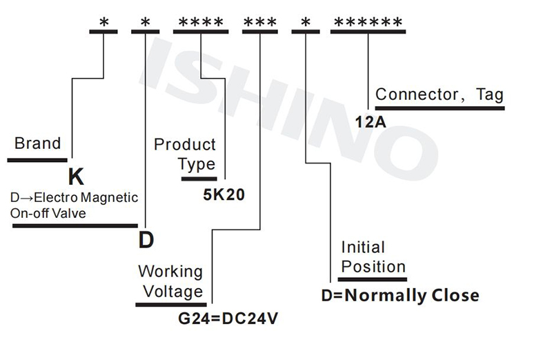 Selection instructions(14).jpg