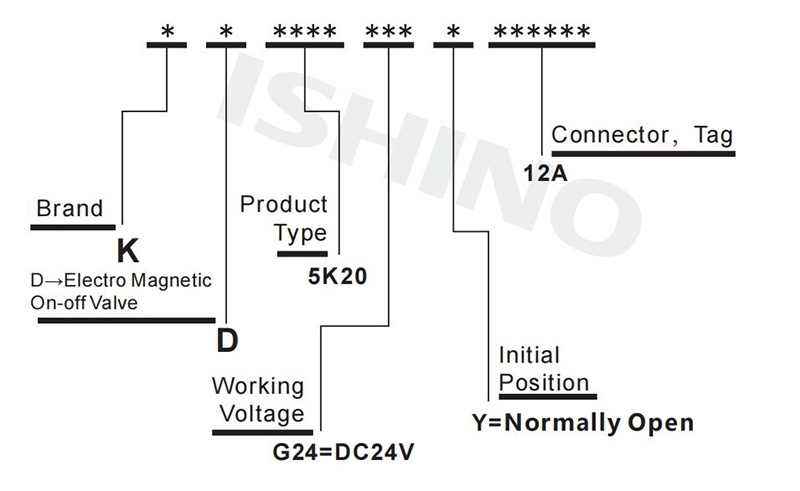 Selection instructions(15).jpg