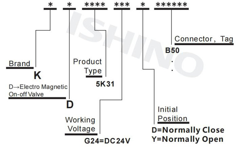 Selection instructions(19).jpg