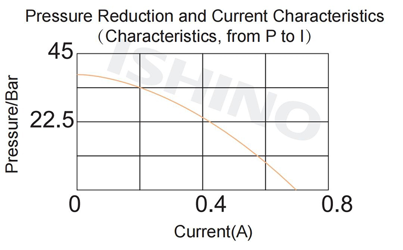 Functional Chart(24).jpg