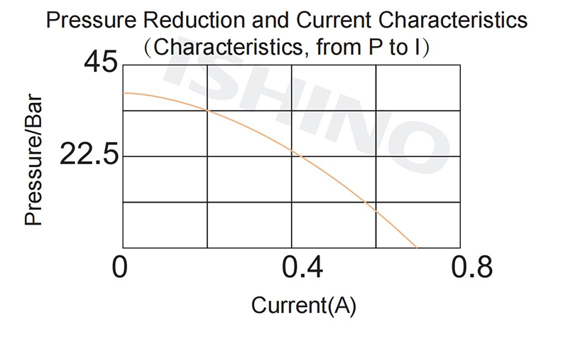 Functional Chart(25).jpg