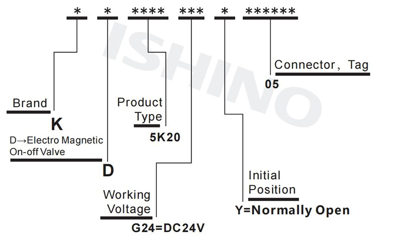 Selection instructions(28).jpg