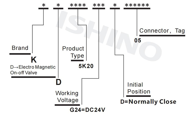 Selection instructions(29).jpg