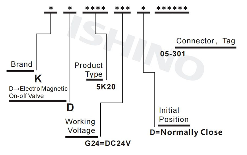 Selection instructions(30).jpg