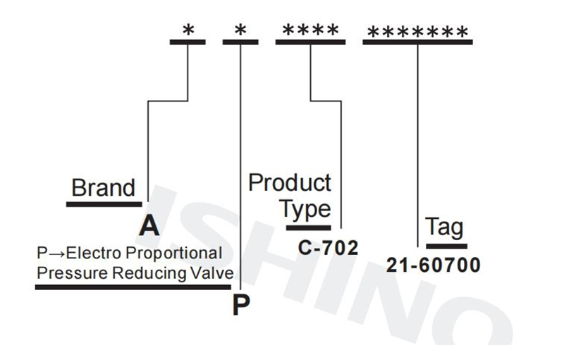 Selection Instructions(1).jpg