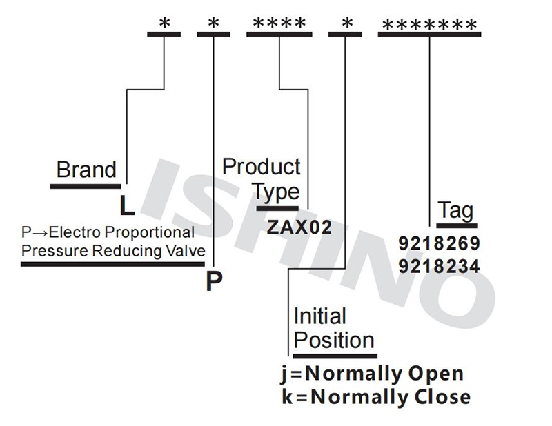 Selection Instructions(11).jpg